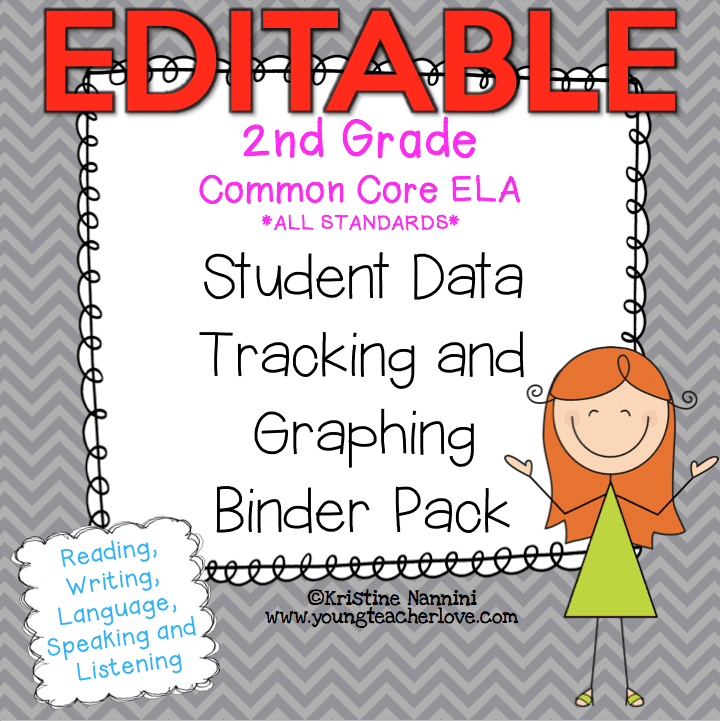Editable 2nd Grade English Language Arts Student Data Tracking Binder by Kristine Nannini 
