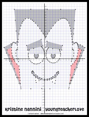 Halloween Coordinate Graphing Ordered Pair Mystery Pictures by Kristine Nannini