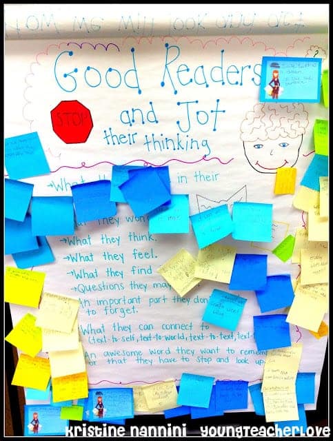 Good Readers Stop and Jot Their Thinking Anchor Chart - Young Teacher Love by Kristine Nannini