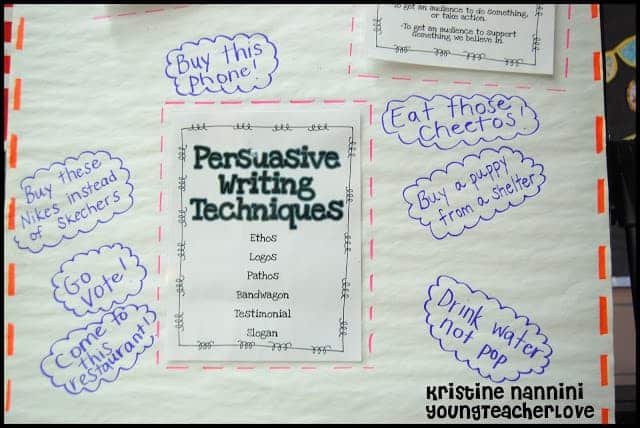 Thanksgiving Persuasive Writing Pack by Kristine Nannini