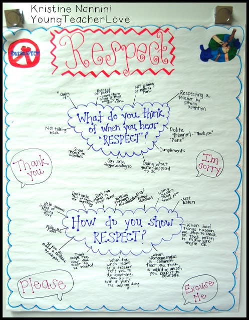 Building Community Through Respect Anchor Charts, Lesson Ideas, and Freebies! - Young Teacher Love by Kristine Nannini