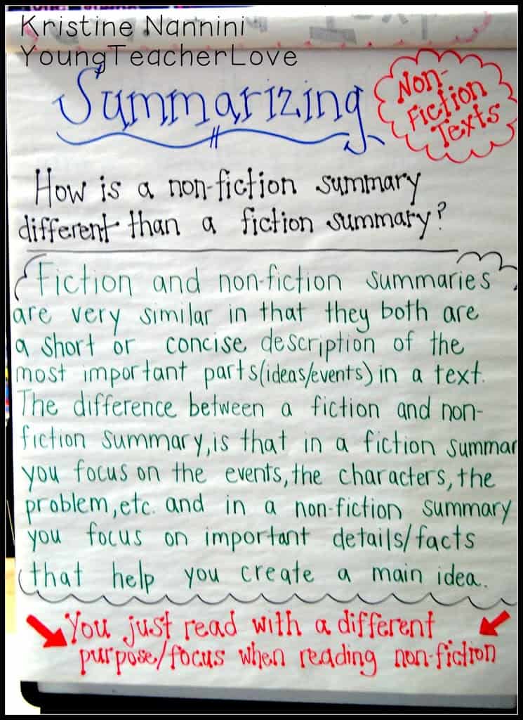 how to teach summary writing