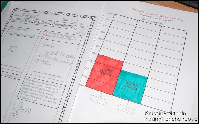 Implementing Student Data Tracking Binders with Assessments Mid-Year- Young Teacher Love by Kristine Nannini