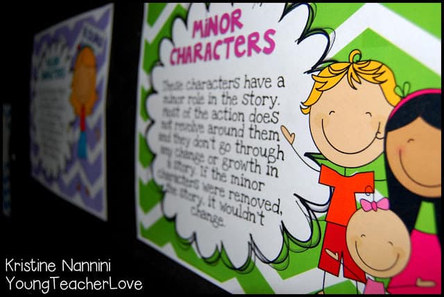 Character Study Part 1: Using The Westing Game to Study Characters- Young Teacher Love by Kristine Nannini