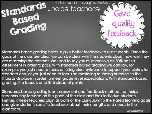 Walking Through Standards Based Grading: Part 2 WHY IMPLEMENT STANDARDS BASED GRADING- Young Teacher Love by Kristine Nannini