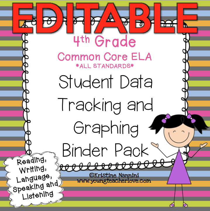Editable 4th Grade ELA Student Data Tracking Binder by Kristine Nannini