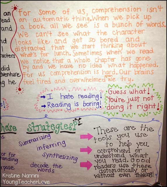 Understanding Comprehension and a Free Reading Inventory- Young Teacher Love by Kristine Nannini