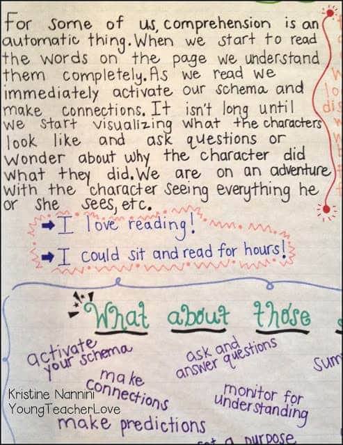 Understanding Comprehension and a Free Reading Inventory- Young Teacher Love by Kristine Nannini