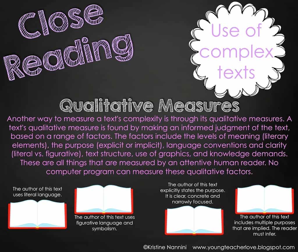 Understanding Close Reading: The Last of Part 1 - What is Close Reading?- Young Teacher Love by Kristine Nannini