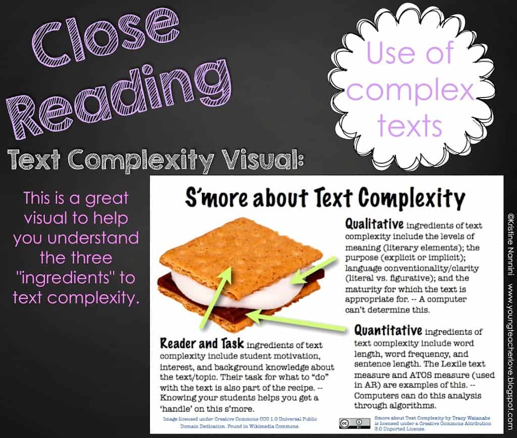 Understanding Close Reading: The Last of Part 1 - What is Close Reading?- Young Teacher Love by Kristine Nannini