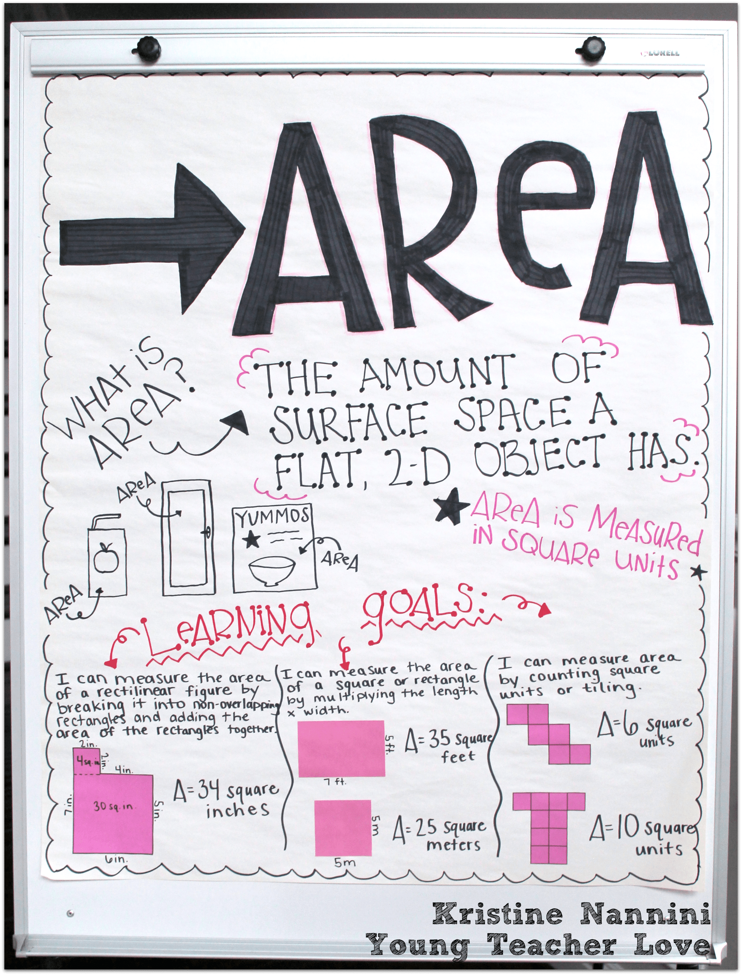 Area Anchor Chart - Differentiated Area Blog Post - Young Teacher Love by Kristine Nannini