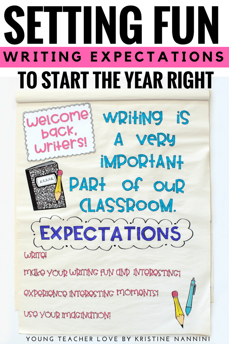 middle school writing expectations