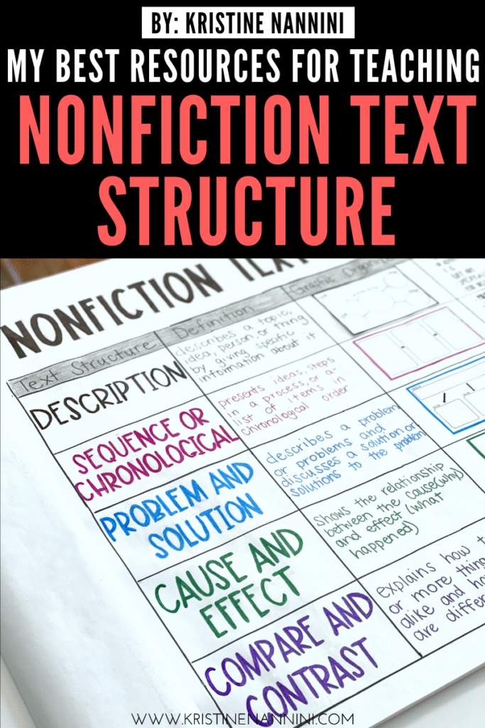 How to Get Students to Master Nonfiction Text Structure by Kristine Nannini