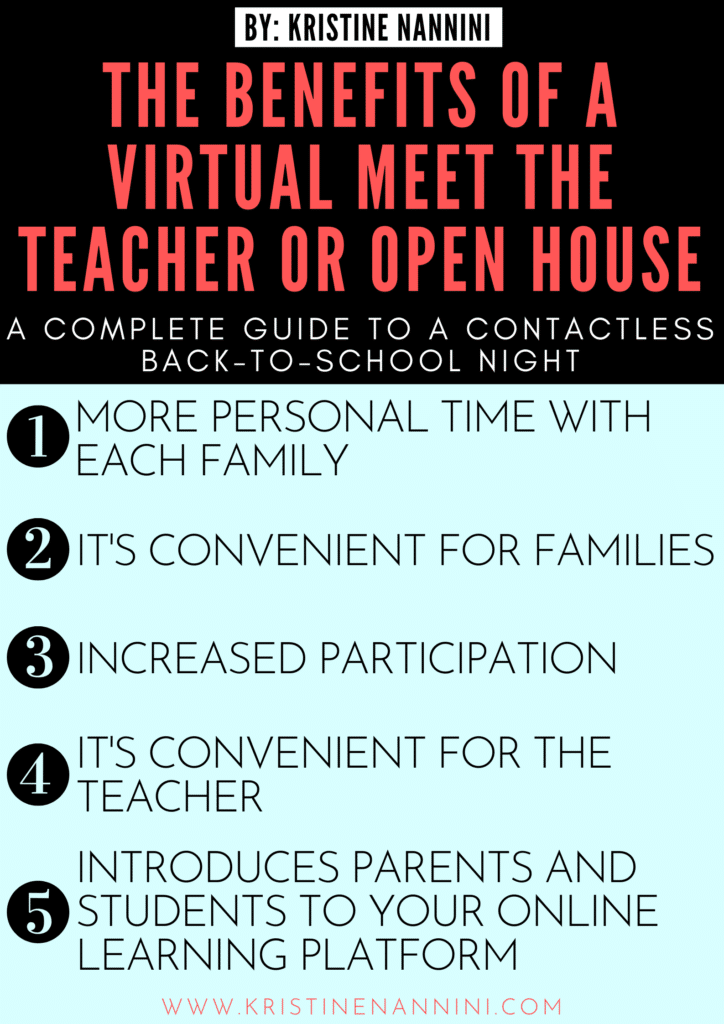 The Benefits of A Virtual Meet the Teacher Open House  by Kristine Nannini