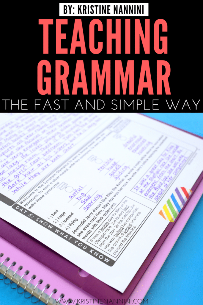 Grammar assessment. Teaching grammar the fast and simple way. 