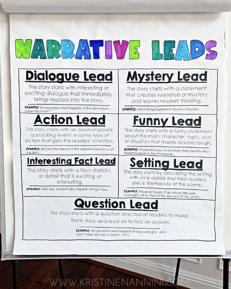 Narrative Leads Anchor Chart with examples