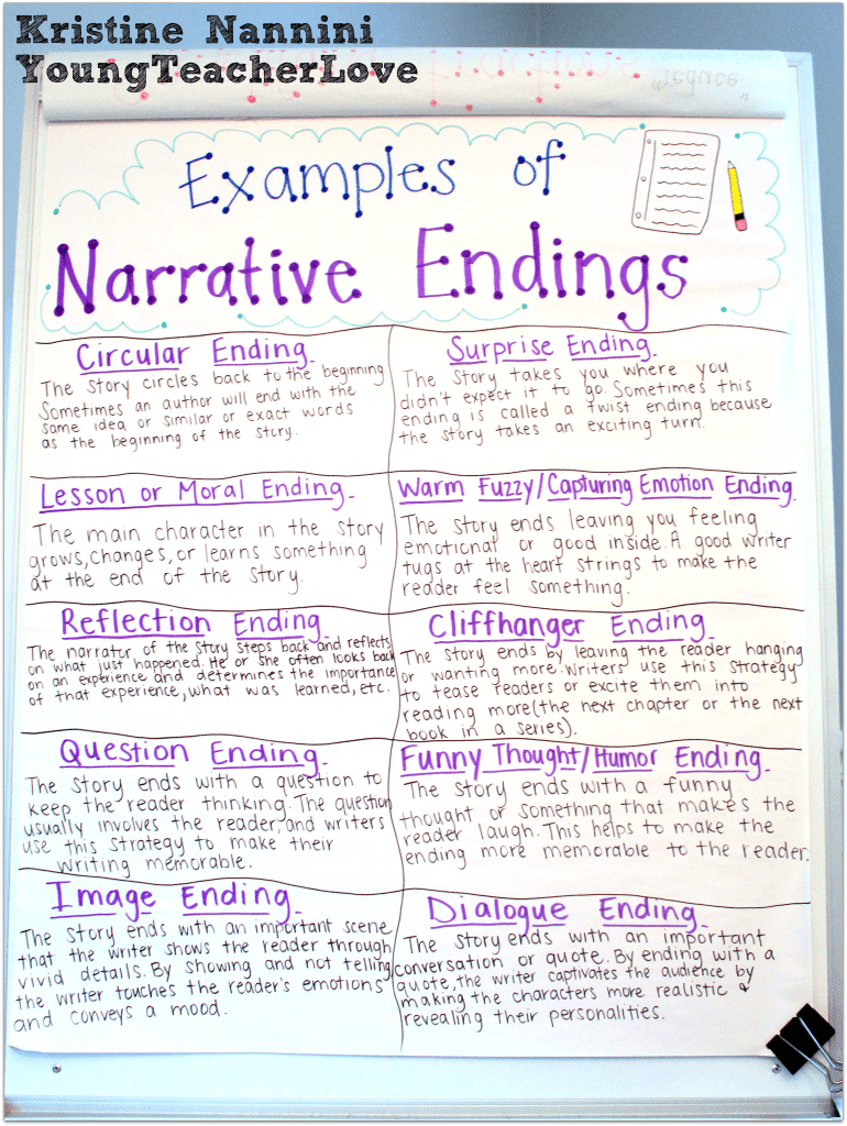 Writing Narrative Leads anchor chart